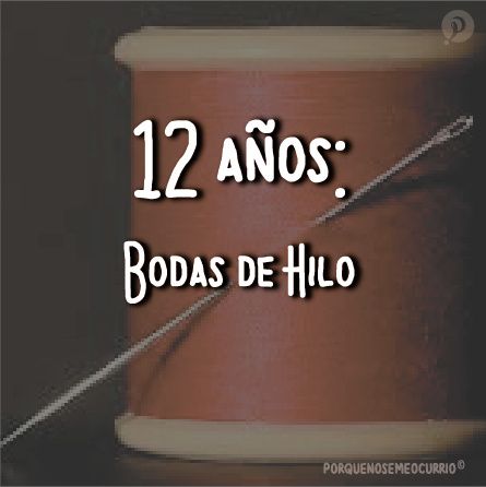 Significado de los aniversarios..... 12