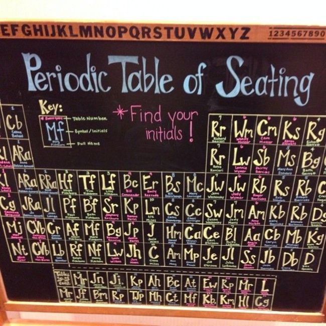 Ideas de seating plan 19
