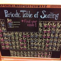 Ideas de seating plan - 1