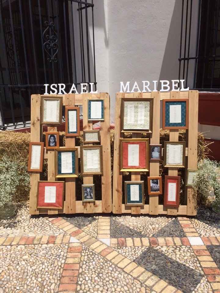 Mesas de invitados