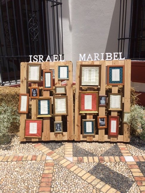 Mesas de invitados