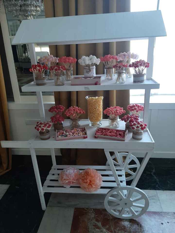 ¿¿¿ Candy bar ??? - 1