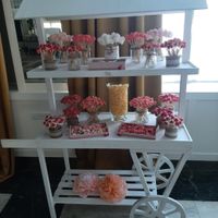 ¿¿¿ Candy bar ??? - 1