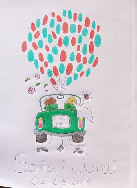 Libro de firmaaaas! - 2