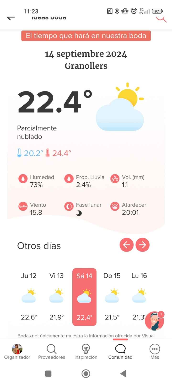 Descubre qué tiempo hará en tu boda con la herramienta de Bodas.net ☀️ - 1