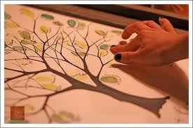 Árbol de Firmas