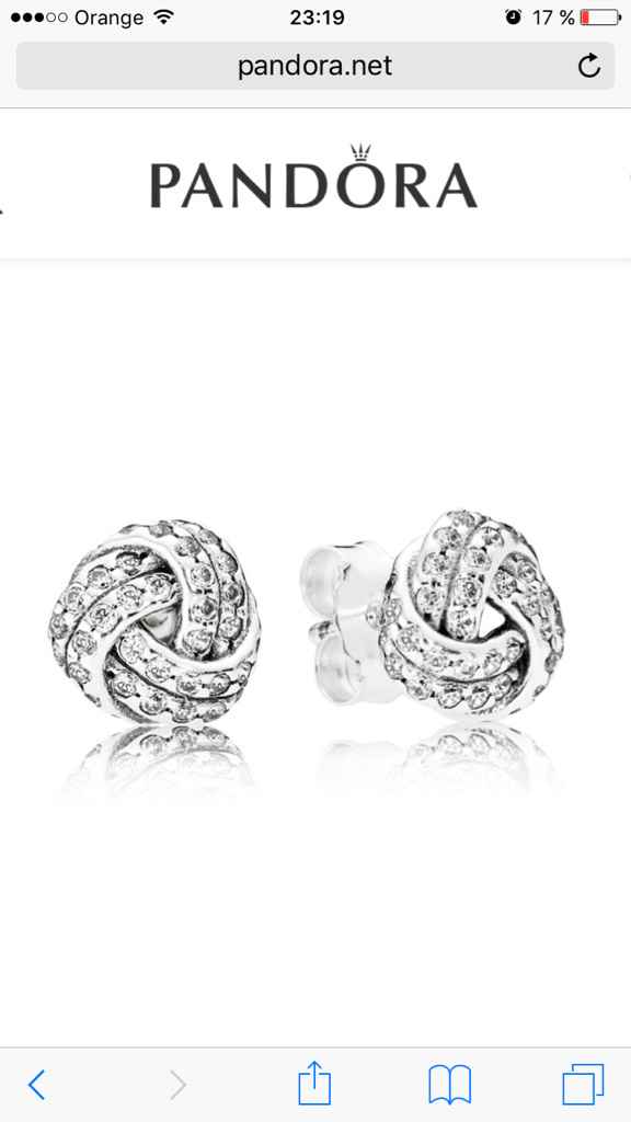 Pendientes pandora - 1