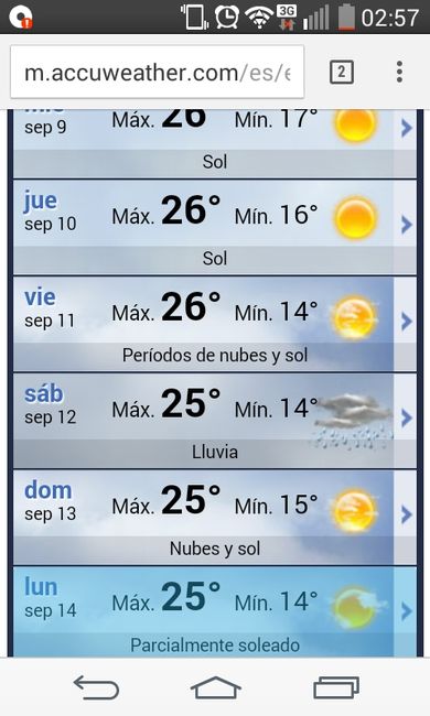 L@s que nos casamos el 12 de septiembre de 2015 - 1