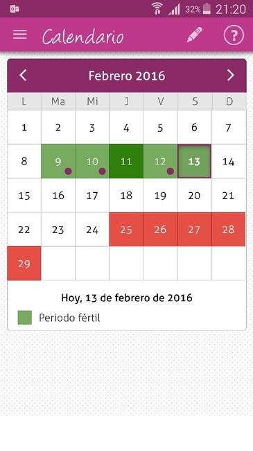 Resuelvo dudas sobre los to (test de ovulacion) - 1