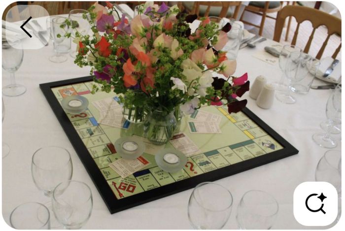 Seating plan juegos de mesa 2