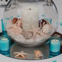 Decoracion mesas