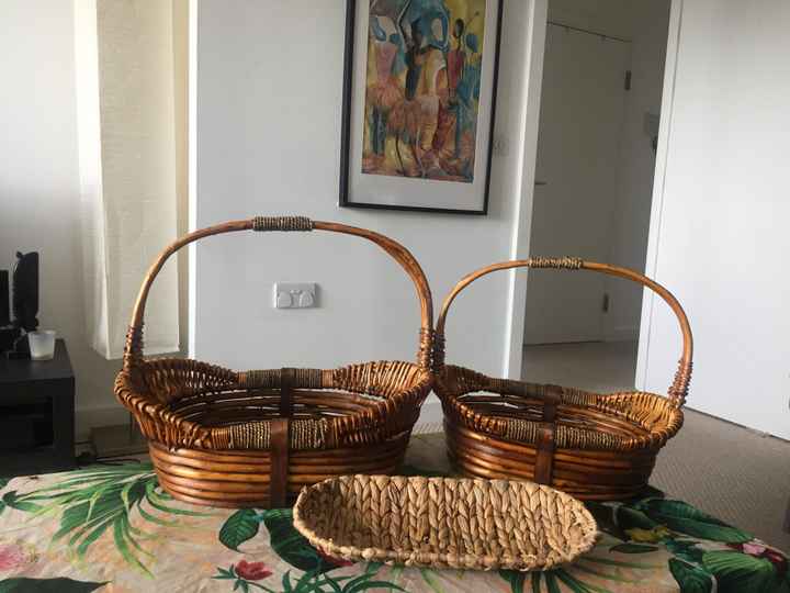 Mi cestas para el Rincón de Bienvenida - 1
