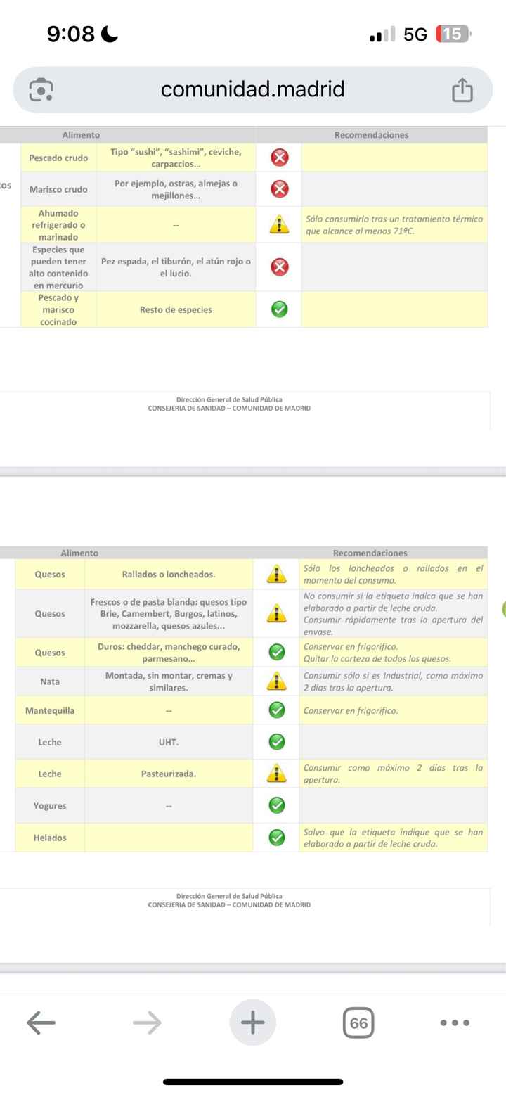 Mamás  Noviembre 2025 - 1