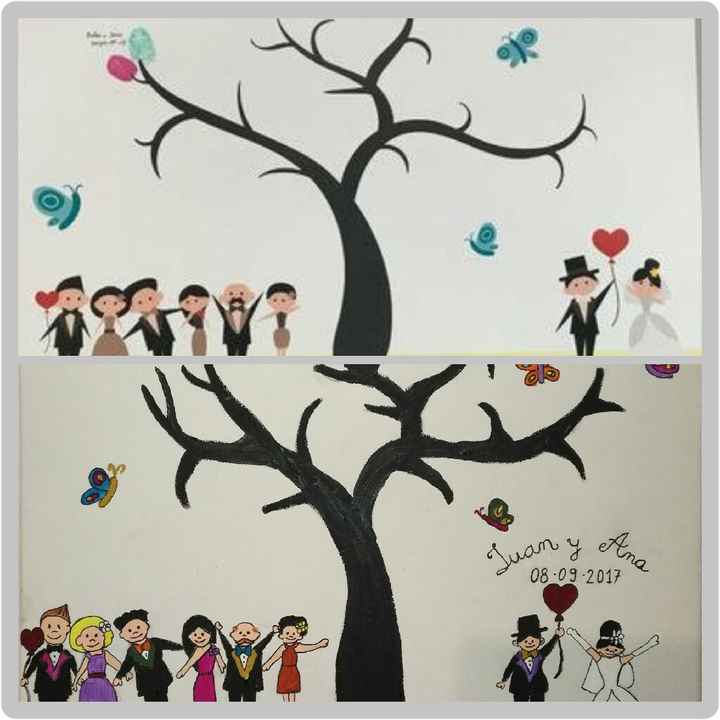 Mi árbol de huellas💖💖 - 1