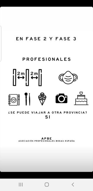 Ceremonias en fase 2 y en fase 3 3