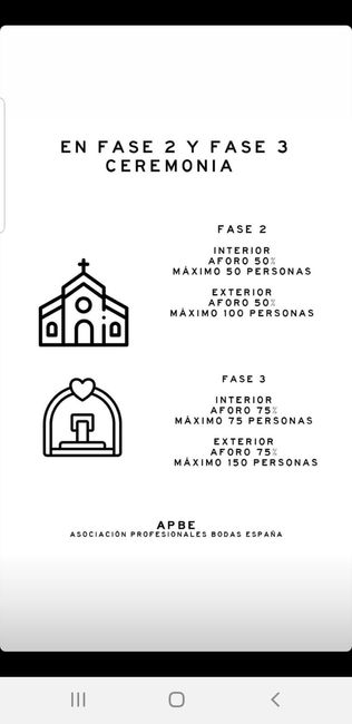 Ceremonias en fase 2 y en fase 3 9