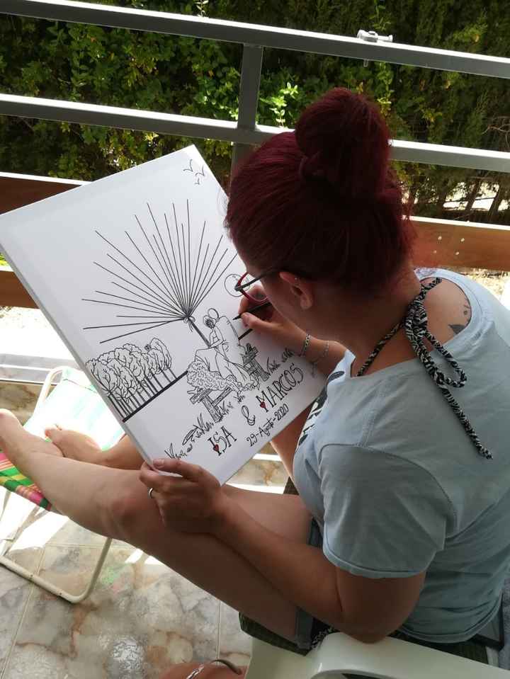 Proceso DIY huellas