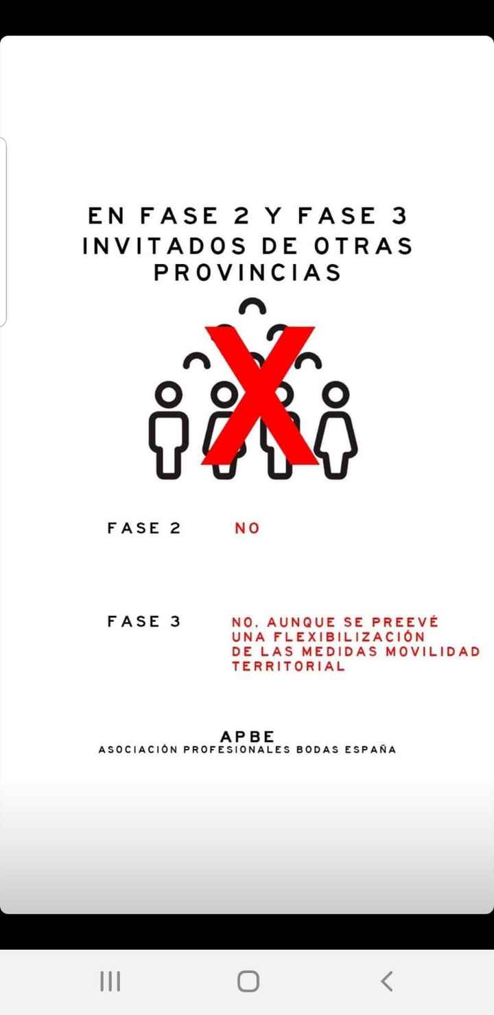 ceremonias en fase 2 y en fase 3 - 2