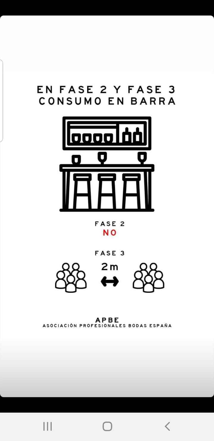 ceremonias en fase 2 y en fase 3 - 7