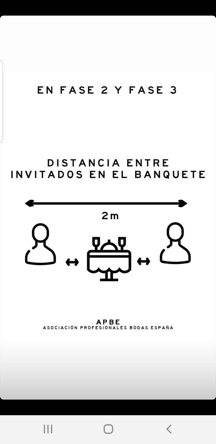 ceremonias en fase 2 y en fase 3 - 8
