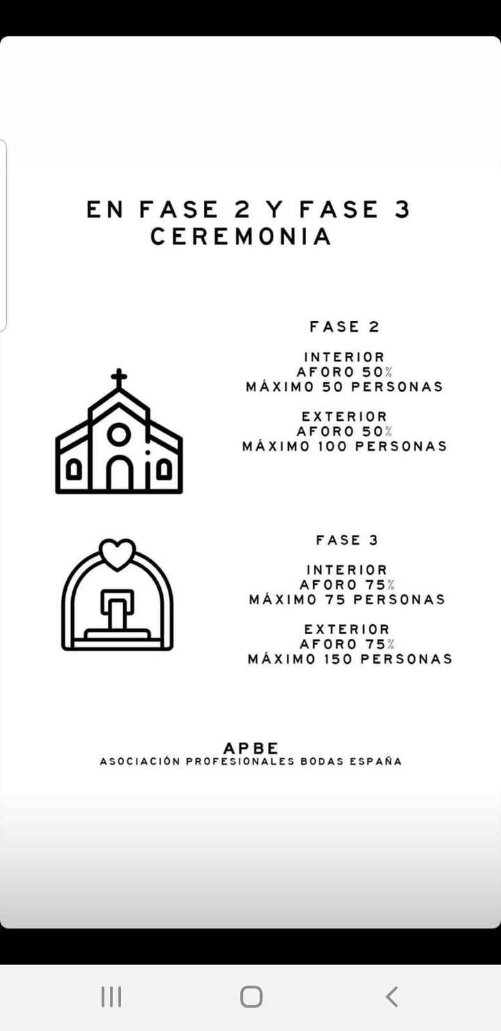 ceremonias en fase 2 y en fase 3 - 9