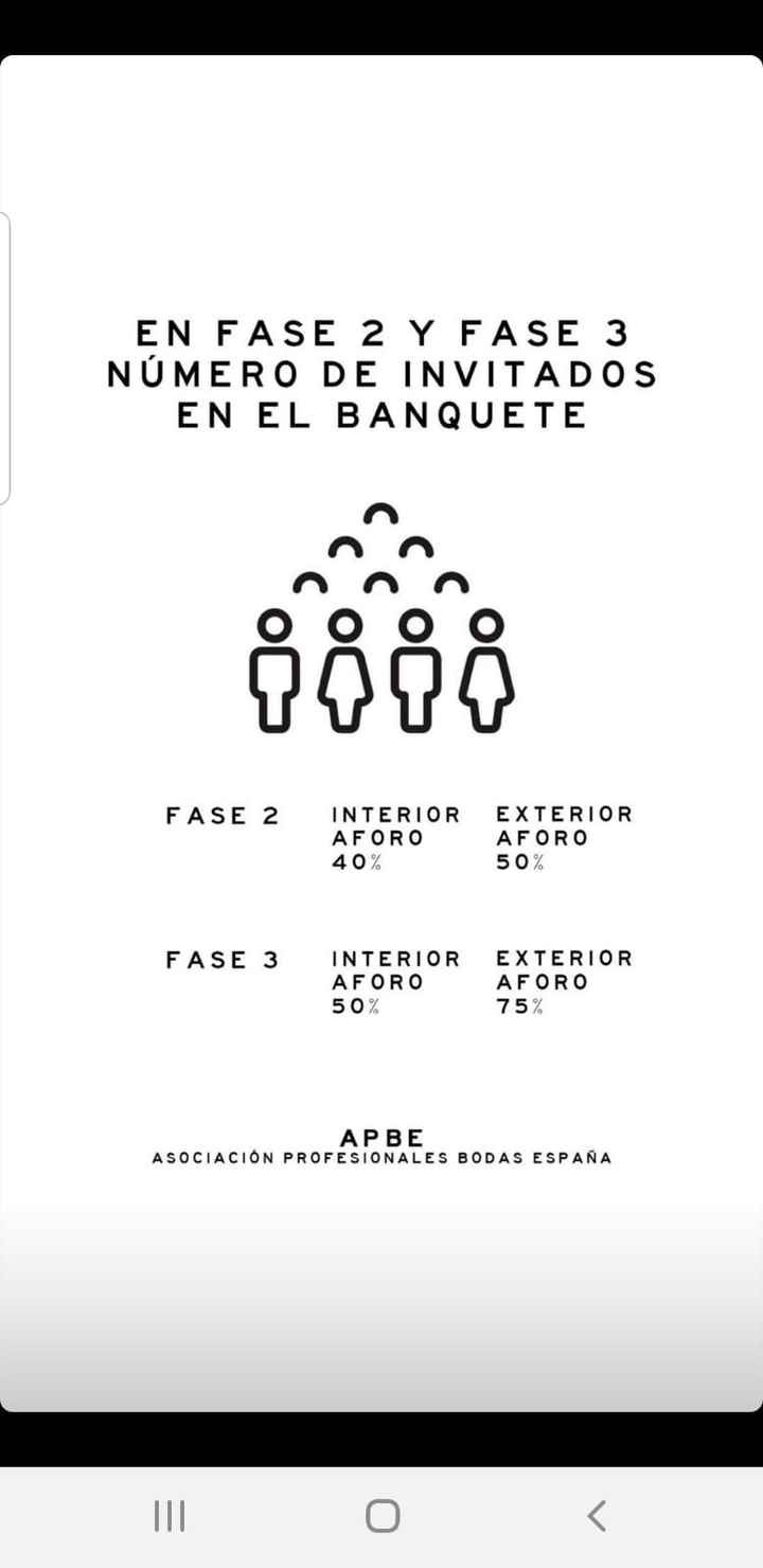 ceremonias en fase 2 y en fase 3 - 10