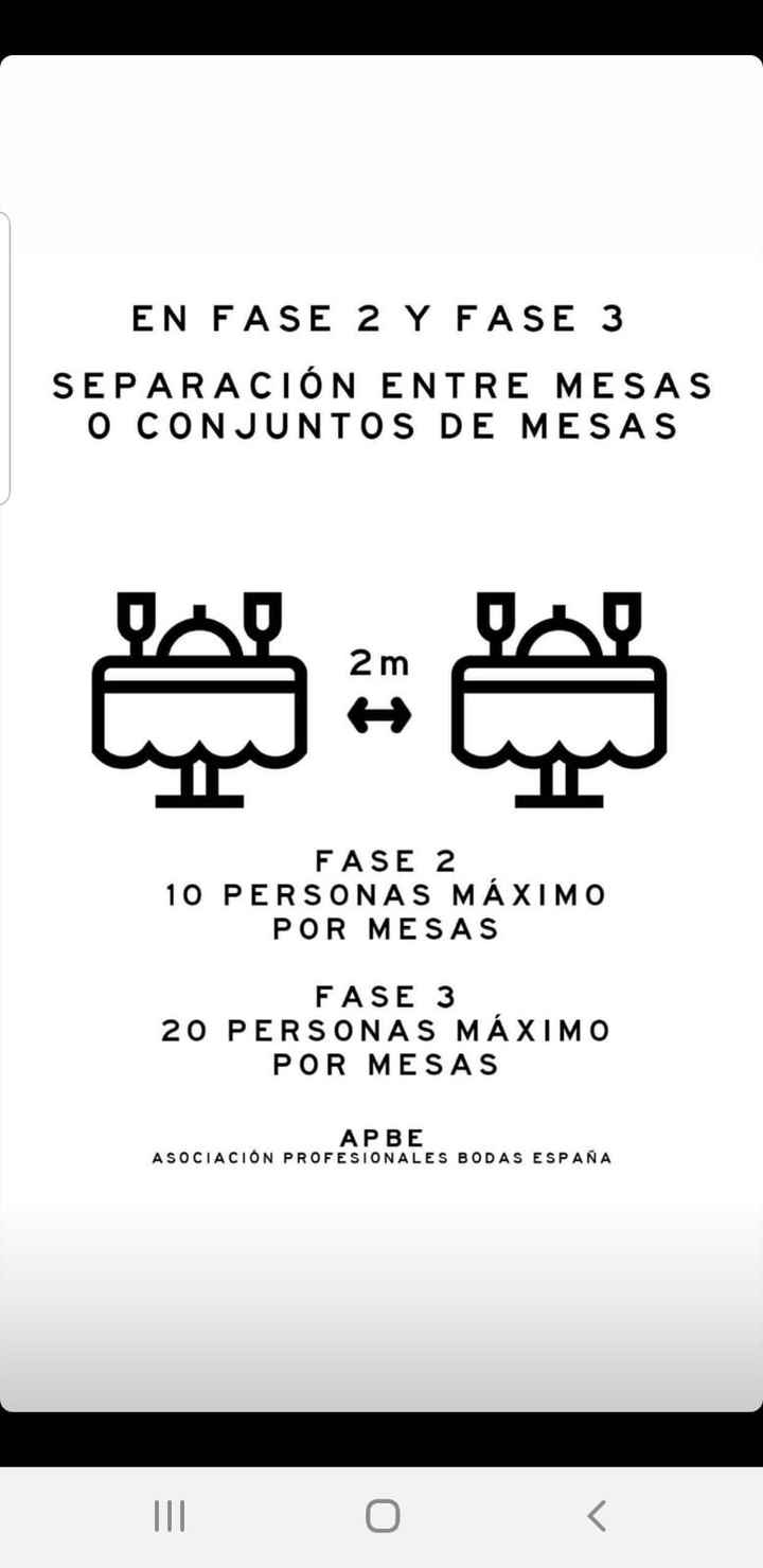 ceremonias en fase 2 y en fase 3 - 11