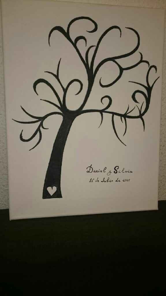 Arbol de huellas - 1