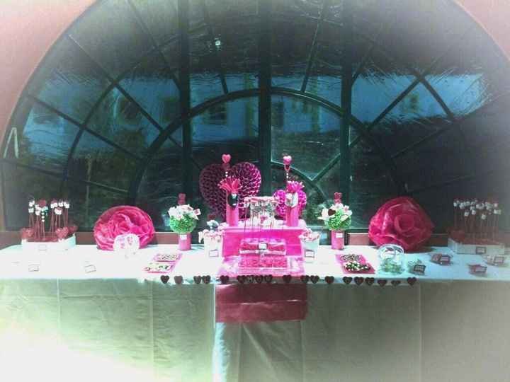 Ayuda para candy bar - 1