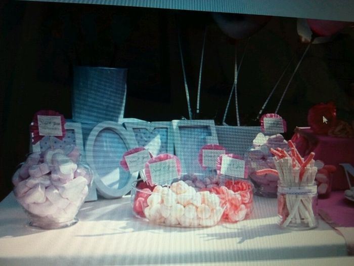 Ayuda para candy bar - 4