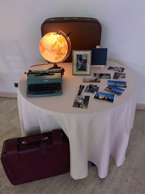 Decoración por miii!!!😍😍 - 3