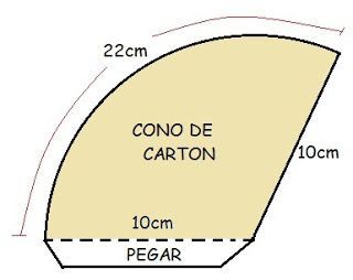 Plantillas papelería 2