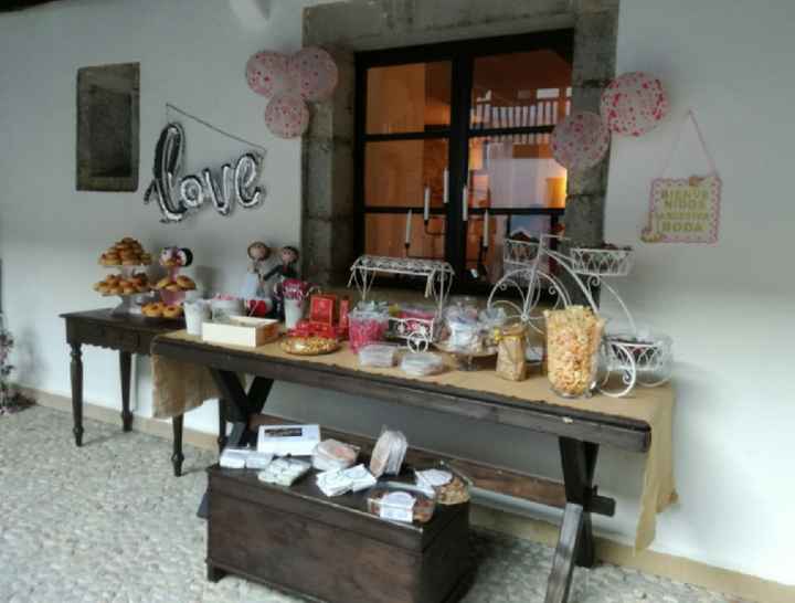 Rincon candy Bar - 1