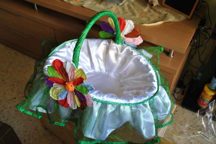 Detalles