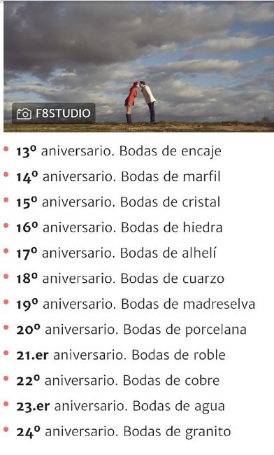 Significado de cada aniversario de bodas 2