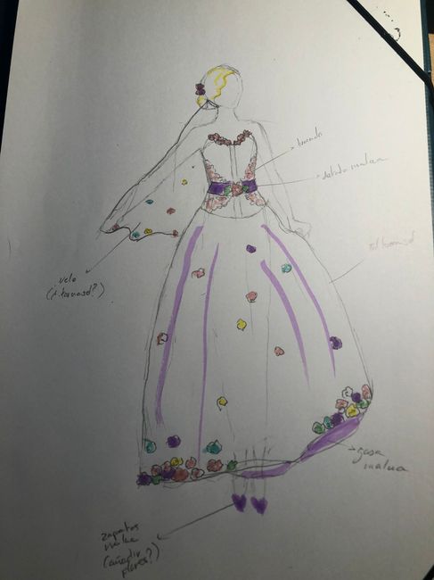 Creando los vestidos perfectos: Referencias e ideas 4