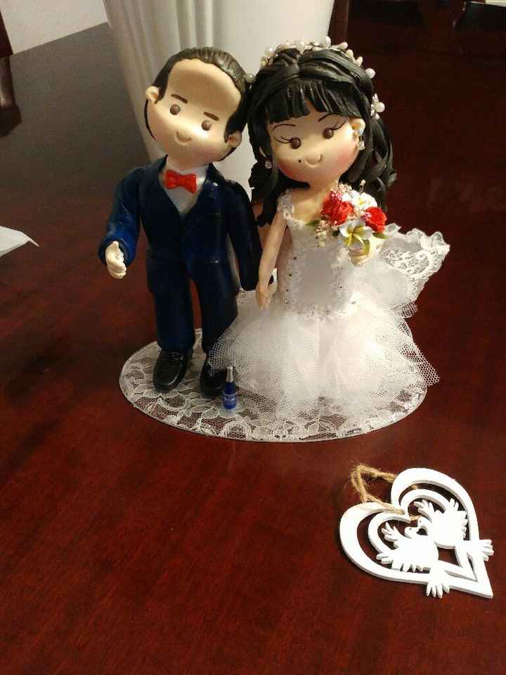 Mis figuritas x fin😍😍 - 1