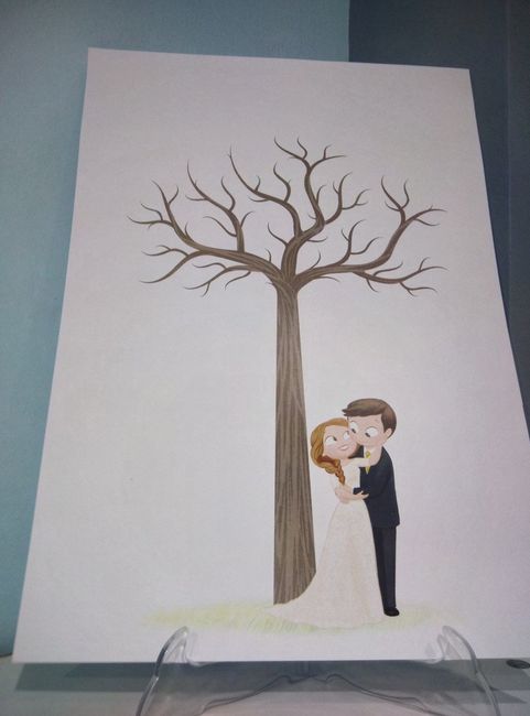 Árbol de huellas