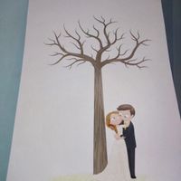 Árbol de huellas