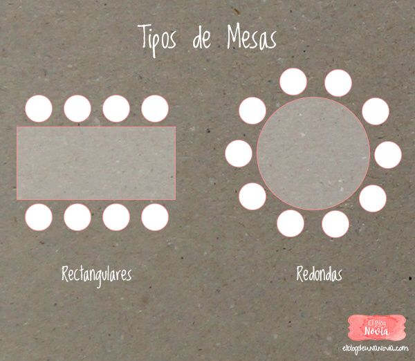  Tenéis pensado la organización del banquete? - 3