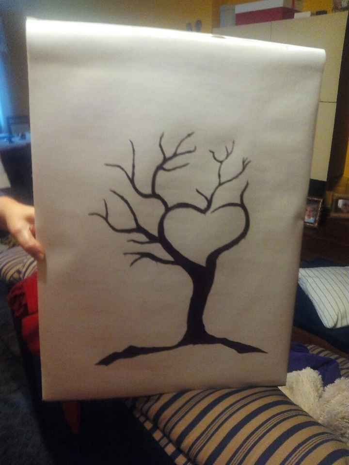 Árbol de huellas - 1