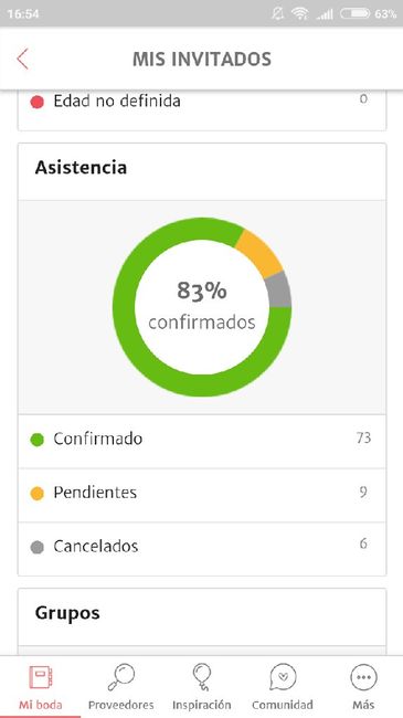 Estadísticas a 80 días y nervios modo online!! - 1