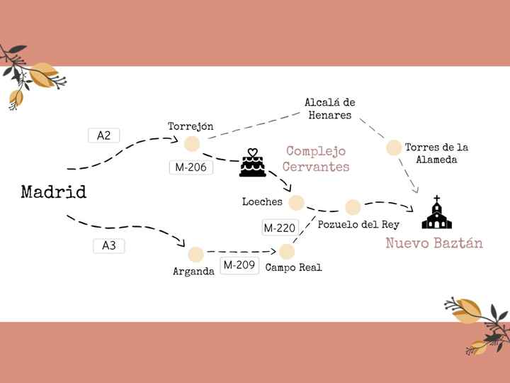 Complejo cervantes loeches - 1