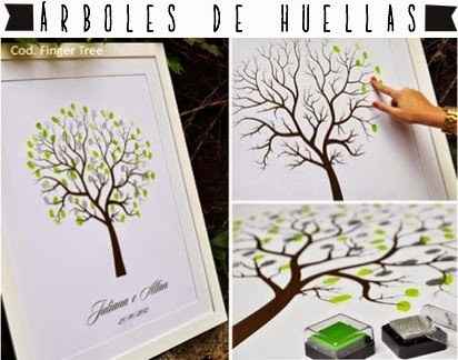 Arbol de firmas