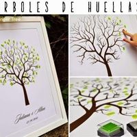Arbol de firmas