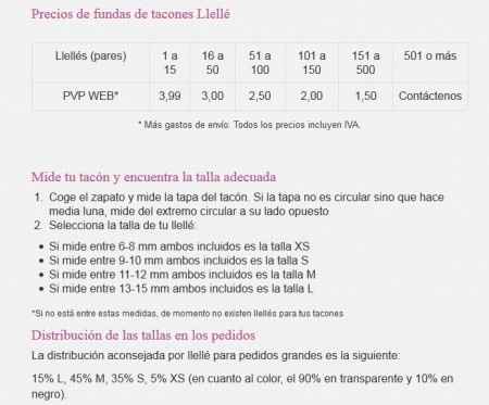 Medidas y precios de los Llellés