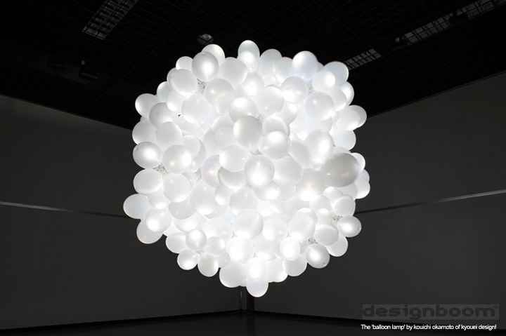 globos led