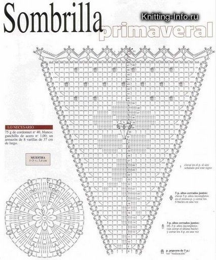 Sombrilla de ganchillo