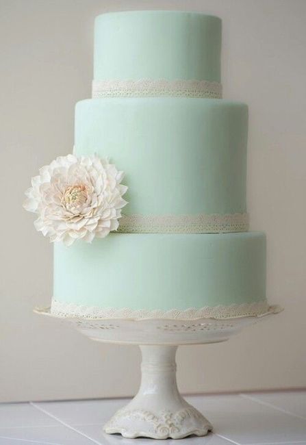 boda mint 11