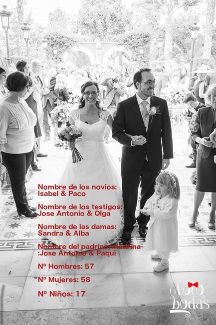 Chave86, mi lista de invitados 1